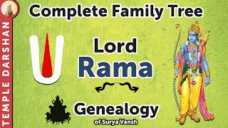 Genealogy of Surya Vansh | Lord Rama's Family Tree | Ramayana | Lord Ram | #templedarshan