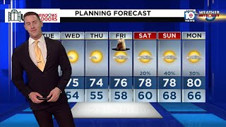 Local 10 News Weather: 01/30/2024