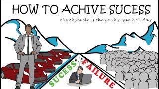 how to achive sucess , the obstacle is the way by ryan holiday book , successful kaise bane in hindi