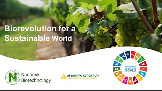 Microencapsulation technology: Biopesticides