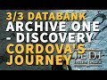 Archive One - Discovery Cordova's Journey All Databank Locations Star Wars Jedi Fallen Order