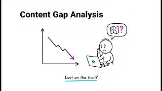 Content Gap Analysis: How Do I Run One?