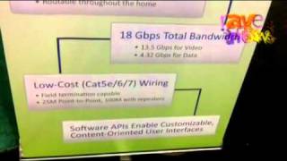 CEDIA 2011: DiiVA Explains the DiiVA Interconnect Technology Standard