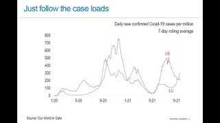 Numera Analytics - Online briefing on European box demand