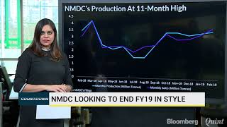 #ChartOfTheDay: Here’s Why NMDC’s Monthly Sales Are At 13-Month High