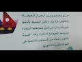 شواطئ من بلادي لغتي الصف الثالث الابتدائي