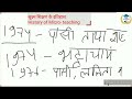 for all paper b.ed micro teaching सूक्ष्म शिक्षण क्या है जानें आसान भाषा में all tet u0026 teaching exam