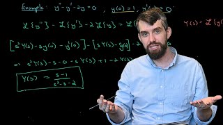 Using Laplace Transforms to solve Differential Equations ***full example***