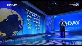 Today – Europa, migranti e terrorismo - puntata 21 novembre 2015