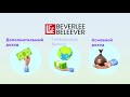 Бонусная программа лояльности клиентов компании beverlee beleever