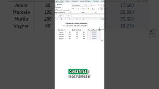 Conheça a função SOMARPRODUTO no Excel #microsoftexcel