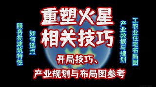 重塑火星相关技巧 开局技巧、产业规划还有布局图参考