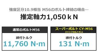 【ネジ】太径ボルトとトルクの関係