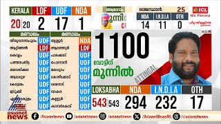 ആടിയുലഞ്ഞ് ആറ്റിങ്ങൽ; വി.ജോയിയുടെ ലീഡ് നില കുറയുന്നു