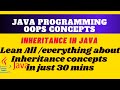 Learn Inheritance concept Java completely || Inheritance Concept in Java Tutorials, #Inheritance