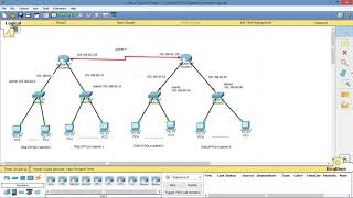 IPv4 subnetting using Cisco Packet Tracer | CCNA