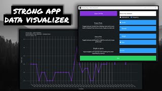 Strong App - Data Visualizer | Python Tkinter + Plotly Project
