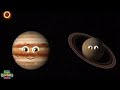 most popular upload planets song 2.0 but with kids learning tube clips