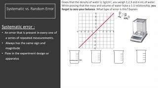 Unit Conversion, Systematic and Random Error, Accuracy and Precision-Chemistry