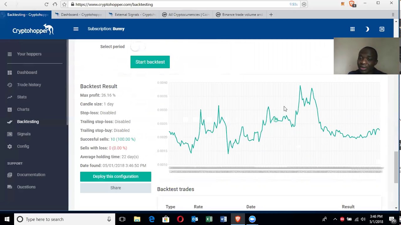 Cryptohopper Configuration Youtube