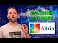 MO Stock: Outstanding Returns in a Down Market. Altria Group Analysis and Forecast