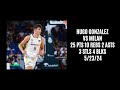 Hugo Gonzalez vs Milan (25 PTS 10 REBS 2 ASTS 3 STLS 4 BLKS) 5/23/24