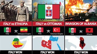 Italy Military History
