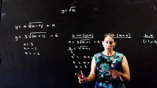 y=square root of x
