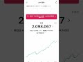 【line証券】いちかぶ最後の購入しました。毎週1万円積立投資。残りは投資信託に全振りします！