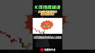 K线分析 | K线抄底秘诀 - 底分型  | 股市新手必学 #k线图用法详解  #技术分析  #股票