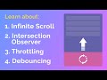 Intersection Observer & Infinite Scroll in a Visual Way