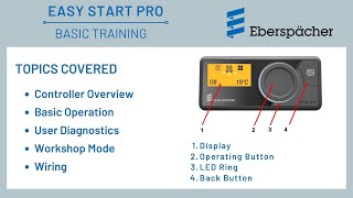 EasyStart Pro | Basic Training