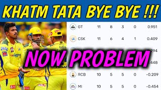 IPL 2023 - Chennai Super Kings Got Big News After Loss of LSG | CSK Top on Points Table