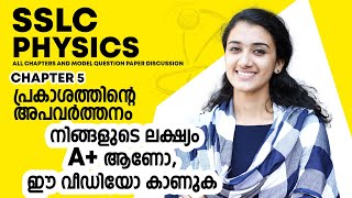 SSLC Physics Chapter 5, Kerala SSLC. Refraction of light പ്രകാശത്തിന്റെ അപവർത്തനം