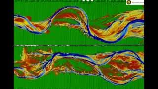 Meandering and braided river in the laboratory