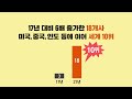 기업가치 1조원 돌파 유니콘기업 18개