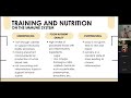 nutrition for wellness w danielle d angelo