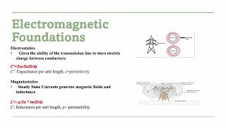 EE Science 2: Transmission Lines