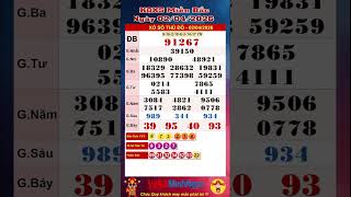 Xổ Số Miền Bắc, XSMB ngày 02/04/2026, Trực Tiếp KQXS , Xổ Số Hà Nội , KQXS Miền Bắc