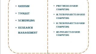 GRID COMPUTING PROJECTS IN VICTORIA