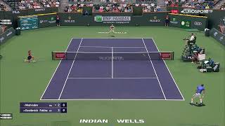 Medvedev vs Davidovich Fokina INDIAN WELLS 2023 Quater Final | Tennis Elbow 2013