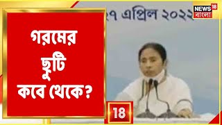 Mamata Banerjee | \