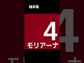 【1着3着4着8着9着10着】【競馬予想】2024府中牝馬ステークス　推奨馬6頭　軸馬1頭　相手馬5頭　　　 shorts 府中牝馬s2024 競馬