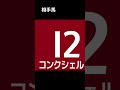 【1着3着4着8着9着10着】【競馬予想】2024府中牝馬ステークス　推奨馬6頭　軸馬1頭　相手馬5頭　　　 shorts 府中牝馬s2024 競馬