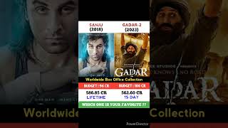 Sanju Vs Gadar 2 Movie Comparison || Box Office Cecollection #shorts #leo #jailer #gader2 #sanju