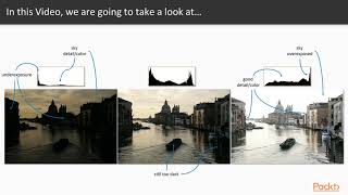 OpenCV 3 Advanced Photo Manipulation : Dynamic Range Basics | packtpub.com