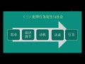 19 教学录像 社会经济与犯罪 中国人民公安大学 犯罪学