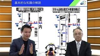 【失敗しないための外装リフォーム徹底解説 】Vol.03 〜基本的な知識について２〜