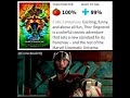 Thor ragnarok raiting on rotten tomatoes😱😱🙌