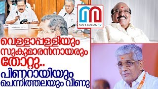 'ജാതിക്കോമരങ്ങള്‍' മൂക്കുംകുത്തി വീണ ഉപതെരഞ്ഞെടുപ്പ് I SNDP and NSS